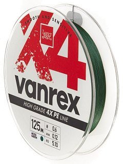 Шнур Lucky John Braided line Vanrex X4 Braid 125м 12 зеленый - фото 2