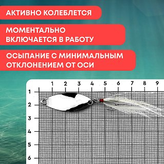 Блесна Riverzone Pike Fighter 5гр 35мм silver - фото 6