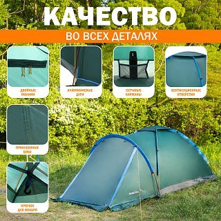 Палатка PerevalPro Sky Dome 2 - фото 12