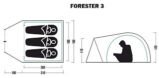 Палатка Jungle Camp Forester 3 камуфляж - фото 5