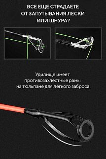 Удилище Riverzone Oceanus телескопическое 30-180гр 2,4м - фото 11