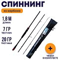 Спиннинг Riverzone Takumi S603M 7-20гр 1,8м