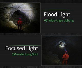 Фонарь Nextorch myStar V2.0 налобный 760 Lumens - фото 3