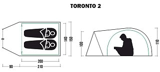 Палатка Jungle Camp Toronto 2 зеленый/оливковый - фото 6