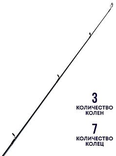 Спиннинг Riverzone Takumi S703ML 8-25гр 2,1м - фото 6
