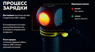 Фонарь Armytek Eif C2 USB-C белый Com - фото 28