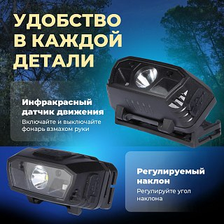 Фонарь Pereval BT-HL9077 налобный 180 Lumens - фото 4