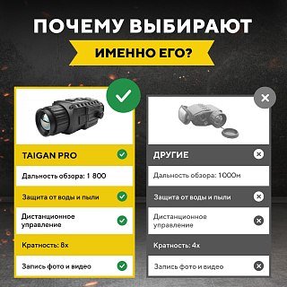 Тепловизионный прицел Taigan Pro SD-TS335 384х288 35мм 8хZoom Wi-Fi IP67 1800м - фото 16