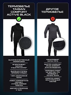 Термобелье Taigan Comfort Active black комплект - фото 7
