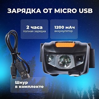 Фонарь Pereval BT-HL9023R налобный 150 Lumens - фото 5