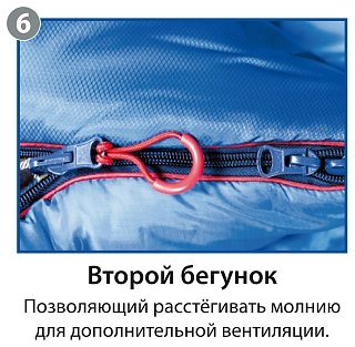 Спальный мешок BTrace Buddy L левый серый/синий - фото 6