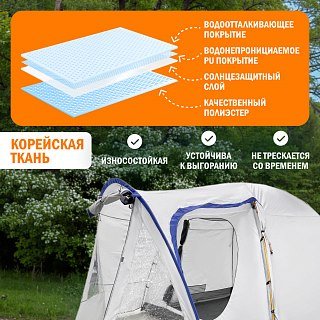 Палатка PerevalPro Sierra Dome 5 - фото 4