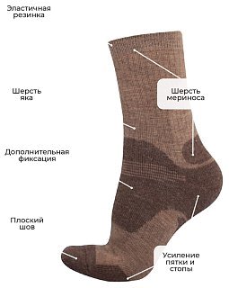 Носки Talberg Yak Dual -40C коричневый 36-38 - фото 2