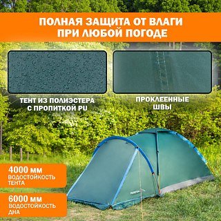Палатка PerevalPro Sky Dome 4 - фото 7