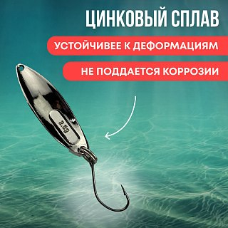Блесна Riverzone LittleKiller 2,5гр 32мм silver - фото 2