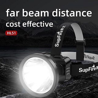 Фонарь Superfire HL51 налобный 250 Lumens - фото 5