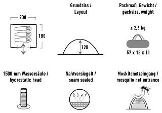 Палатка High Peak Beaver 3 pearl - фото 6