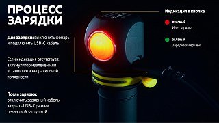 Фонарь Armytek Eif C2 USB-C теплый Com - фото 28