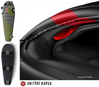 Спальник Husky Aurus -18С - фото 9