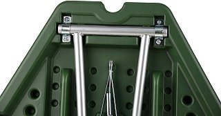 Стол для пристрелки оружия MTM 89х71,1х76,2 зеленый - фото 10