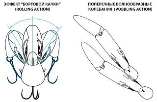 Воблер Pontoon21 Pacer 90JF-SR-773 90мм 10.5гр 0,6-1,2м цв.773 - фото 2