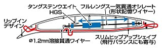 Воблер Daiwa Shoreline shiner-z lunkerhunter 150F-HD chart BP - фото 2
