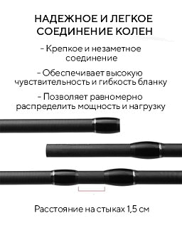 Спиннинг Riverzone Trevelspin S903MH 10-40гр 2,7м - фото 10