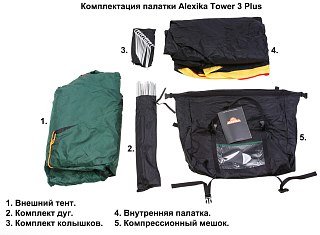 Палатка Alexika TOWER 3 Plus Fib green - фото 12