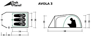 Палатка Trek Planet Avola 3 зеленый - фото 2