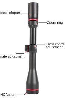 Прицел Taigan SR 3-9X40IR - фото 7