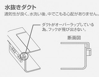 Коробочка Meiho Versus Wave для приманок 210x145x40 ударопрочная - фото 3