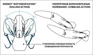 Воблер Pontoon21 BullyBoo 45F-SR-R37 45мм 4,4гр 0,1-0,5м - фото 2