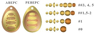 Блесна Pontoon21 Ball concept 0 B01-004 - фото 3