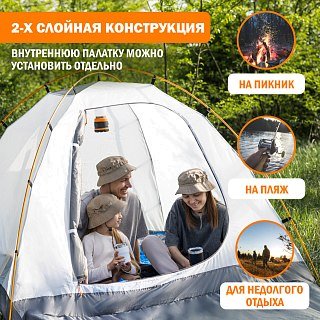 Палатка PerevalPro Base Dome 3 - фото 15
