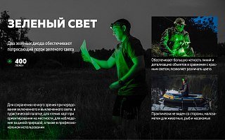 Фонарь Armytek Wizard C2 WG Magnet USB теплый - фото 19