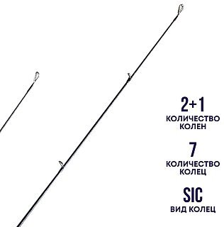 Спиннинг Riverzone Unispin S702 ML-M 5-21гр, 7-25гр 2,1м - фото 6