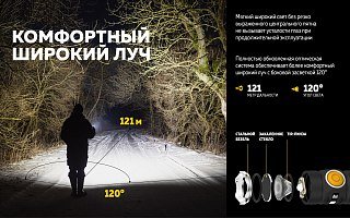 Фонарь Armytek Prime C2 Pro Magnet USB теплый Com - фото 18