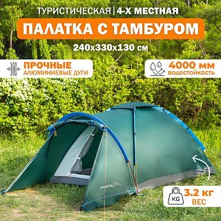 Палатка PerevalPro Sky Dome 4 - фото 1
