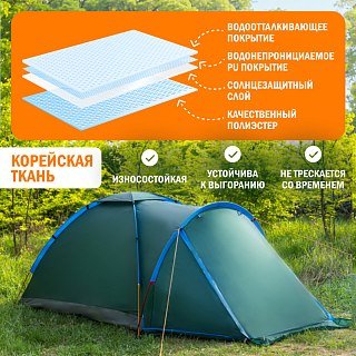 Палатка PerevalPro Sky Dome 4 - фото 8