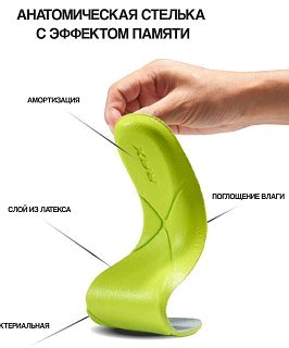 Кроссовки RAX 417 Khaki  - фото 7