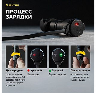 Фонарь Armytek Wizard C2 WG Magnet USB теплый Com - фото 7