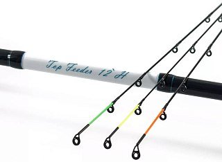МП Удилище Viva Top Feeder 3,6m 120g - фото 9
