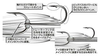 Крючок Decoy Trailer Chaser TH-I №2 - фото 3