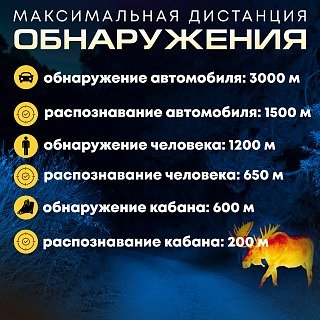 Тепловизионный прицел Sytong AM03-50LRF - фото 4