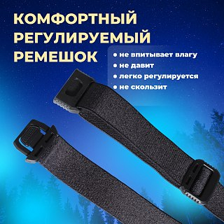 Фонарь Pereval BT-HL9067 налобный 300 Lumens - фото 8