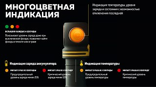 Фонарь Armytek Eif C2 USB-C белый Com - фото 21