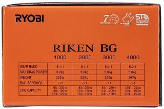 Катушка Riken BG 3000 Ryobi - фото 13