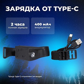 Фонарь Pereval BT-HL9036 налобный 250 Lumens - фото 5