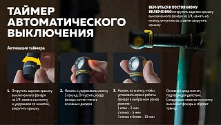 Фонарь Armytek Eif C2 USB-C белый Com - фото 25