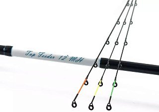 МП Удилище Viva Top Feeder 3,6m 100g - фото 10